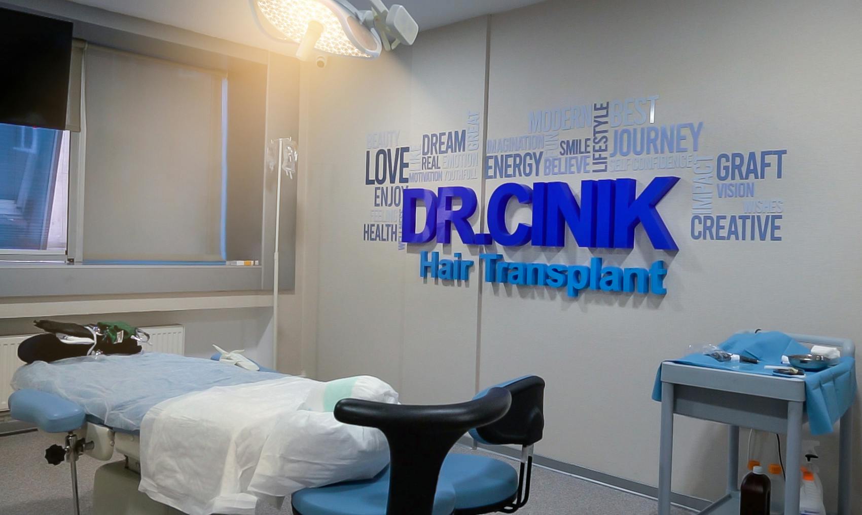 Dr. Cinik Hair Hospital