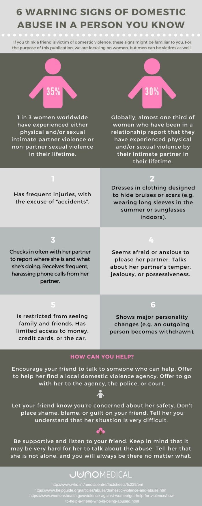 EN image 1 for Infographic - Infographic - 6 Warning Signs Of Domestic Abuse In A Person You Know