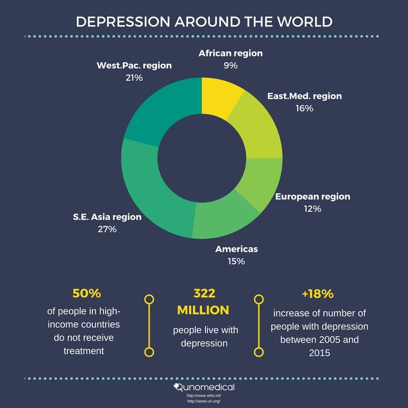 Image1_Depression In Older Adults